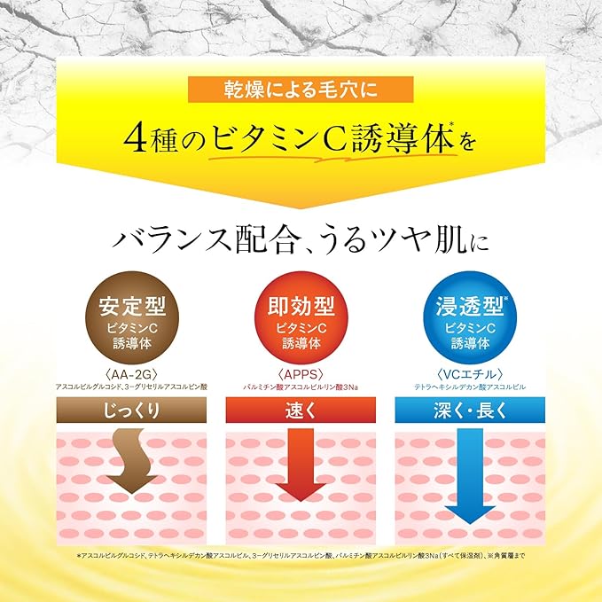 CAPSULE SERUM Vitamin C & Niacinamide 3% Blend Toner with CICA, Ceramides & Hyaluronic Acid 200ml [Alcohol-free]