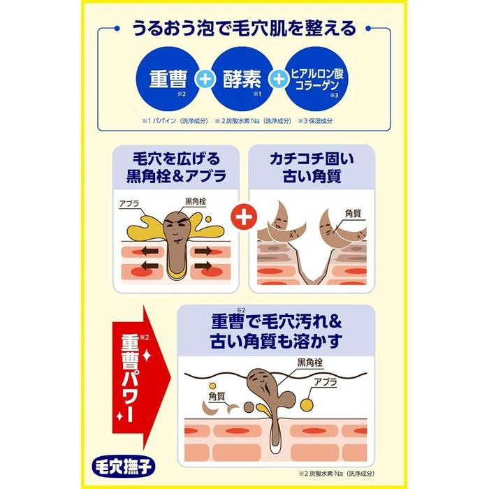 Keana Nadeshiko Boy’s Baking Soda Foam Face Cleanser – For Clogged Pores & Smooth Skin 100g [Alcohol-free]