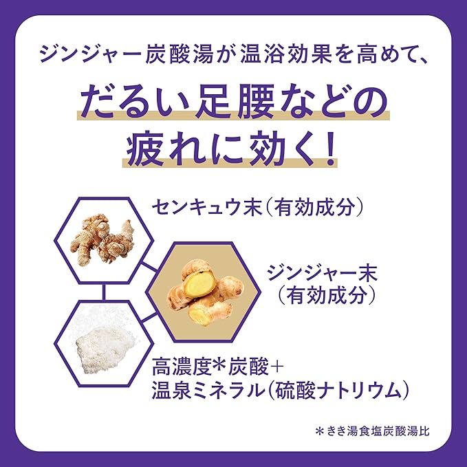 Kikiyu Fine Heat Muscle Relief - High-Concentration Carbonated Bath Additive, 400g [Quasi-Drug][No Alcohol]