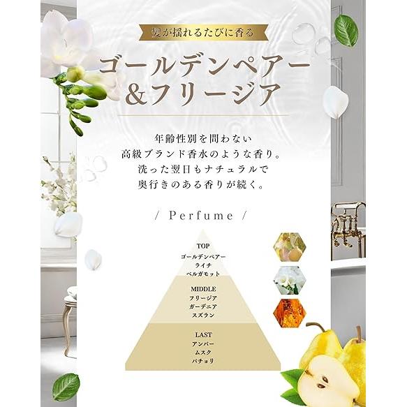 Silk The Rich White Treatment 250ml – Luxury Salon-Grade Hair Repair & Scalp Care | Silk Proteins, Ceramides, Hyaluronic Acid, Human Stem Cell Extract [Alcohol-free]