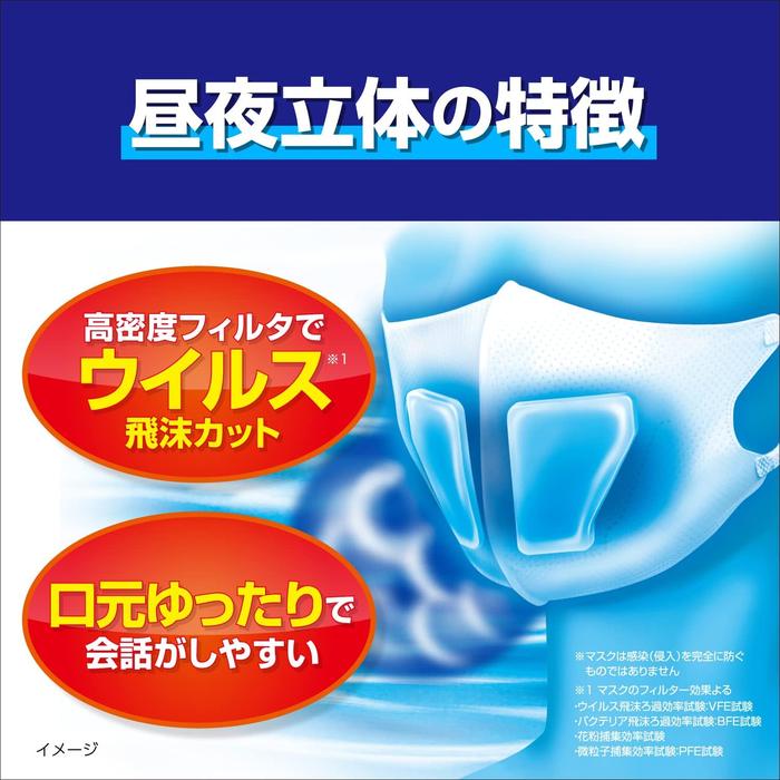 Nodo Nuru Wet Mask for Day and Night Use – Unscented, 3 Sets, 3D Shape