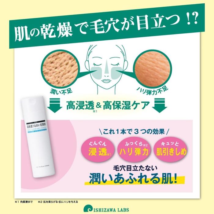 SQS High-Permeation Moisturizing Lotion – Hydrating & Pore-Tightening Toner, 300ml (No Alcohol)