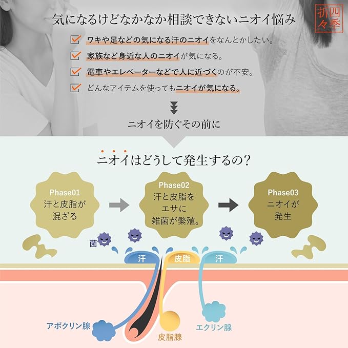 Shikioriori Medicated Persimmon Foaming Body Soap – 500 mL | Deodorant Care [With alcohol]