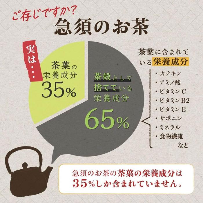 Exclusive Wakouen Coarsely Ground Green Tea – 60g T Premium Kagoshima Deep-Steamed Powdered Green Tea
