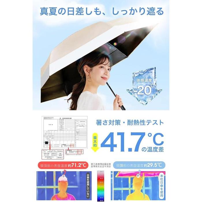 CICIBELLA Folding UV Parasol – 100% UV Protection, Full Blackout, Auto Open/Close