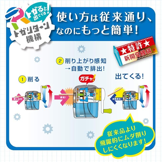 Sonic Togar-Return Manual Pencil Sharpener | Transparent, Safe, Multi-Shape Compatible