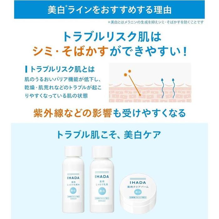 IHADA Medicated Clear Lotion for Sensitive & Acne-Prone Skin – Tranexamic Acid & Dipotassium Glycyrrhizate (No Alcohol) – 180ml