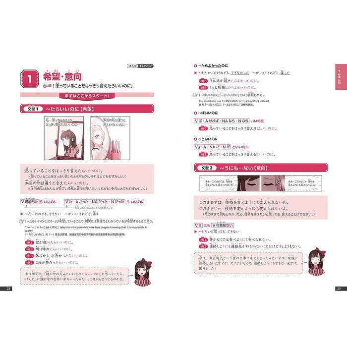Manga to learn Japanese (N2 Learn Japanese Grammar with Manga)