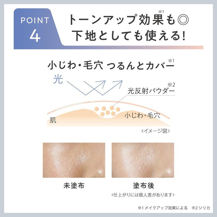 *DERMO COSMETIC* Wrinkle Turn Medicated Daycare Protection UV - Cream/Sunscreen Base SPF50+ PA++++ rejuvenating and brightening with Niacinamide and Retinol 40g [Alcohol-free]