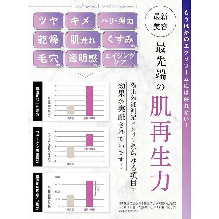 GLOW@DAWN 1st High-Concentration Exosome with VC Serum 30ml [No Alcohol]