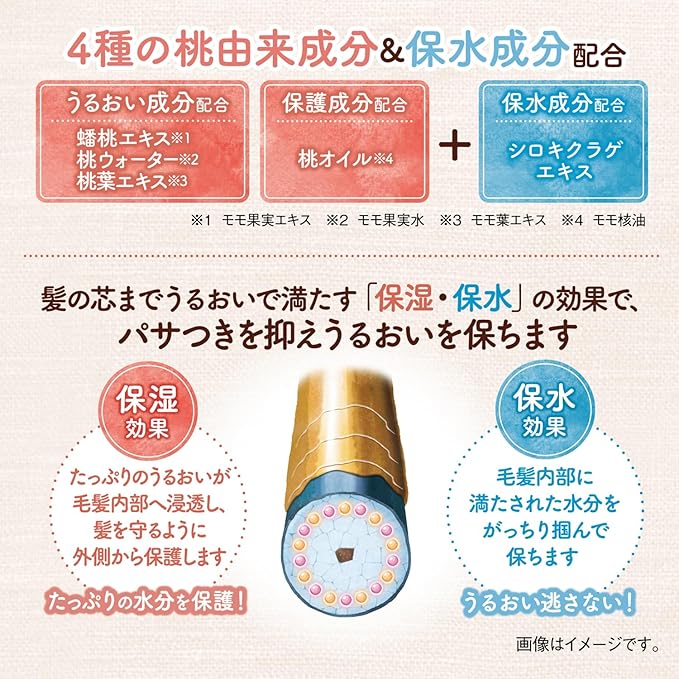Momori Silky Smooth Hair Milk Leave-In Treatment for Fine or Tangled Hair – 115ml [With alcohol]