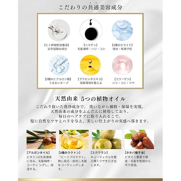 Silk The Rich White Shampoo 250ml – Luxury Salon-Grade Hair & Scalp Care | Silk Proteins, Ceramides, Hyaluronic Acid, Human Stem Cell Extract [Alcohol-free]