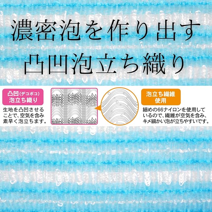 Towa Sangyo Super-Bubble Nylon Body Towel Firm – Blue