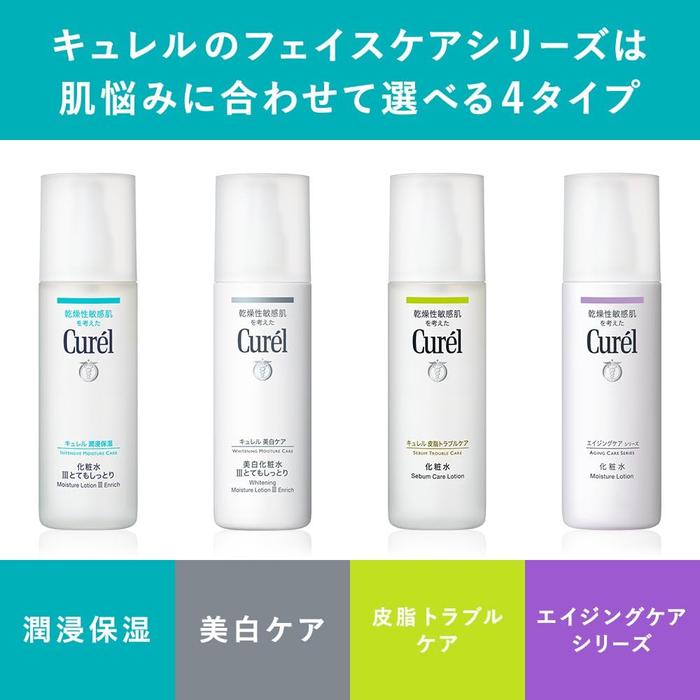 Curel Sebum Trouble Care Lotion – Oil Control Hydrating Lotion for Sensitive Skin, 150ml [Alcohol-free]