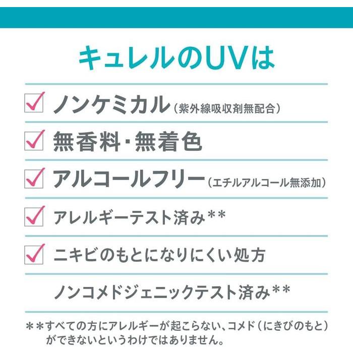 Curel Intensive Moisture UV Lotion – SPF50+ PA+++ 60ml [Alcohol-free]