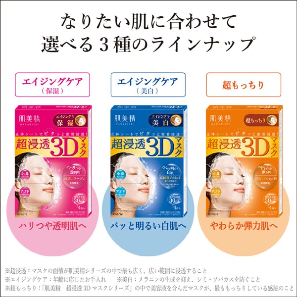 Hadabisei Super Penetration 3D Mask, Ultra Moisturizing, 4 Sheet Masks [Alcohol-free]