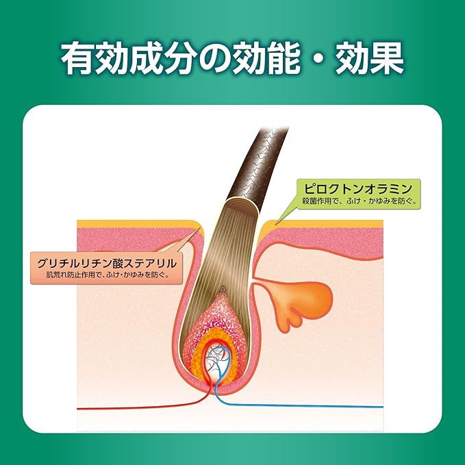 Kaminomoto Medicinal Hair Conditioner B&P 300ml [With alcohol]