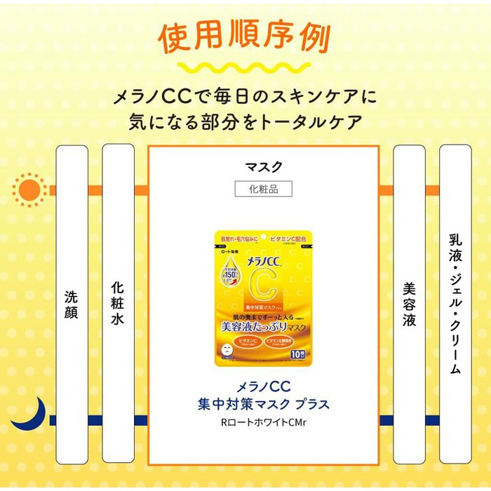 Melano CC Intensive Care Mask Plus (10 Sheets) [Alcohol-free]