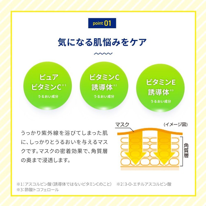Melano CC Intensive Care Mask Plus (10 Sheets) [Alcohol-free]