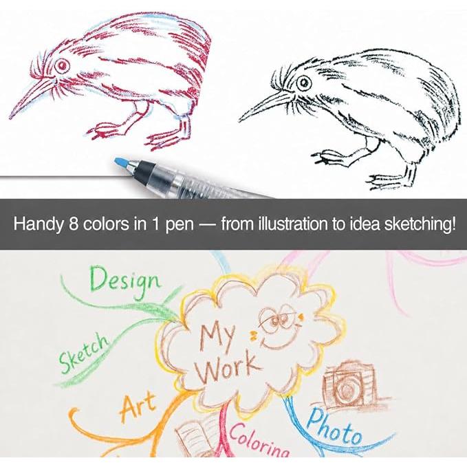Pentel Multi 8 Series Multi-Lead Pencil Set with Refills – Art Multi 8 / Super Multi 8 / Multi 8