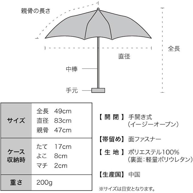 Pokémon Wpc. Umbrella – 100% UV Protection | Compact Folding Umbrella | Rain or Shine