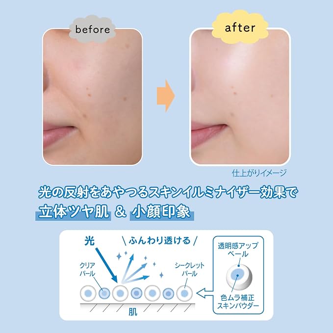 SUNCUT LIGHT UP UV ESSENCE Illuminating sunscreen essence SPF 50+PA++++ 80g [With alcohol]