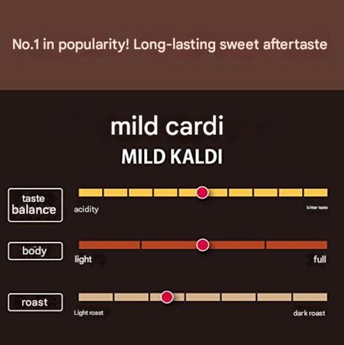 Kaldi Coffee Farm – Mild Kaldi Roasted Coffee Beans 200g