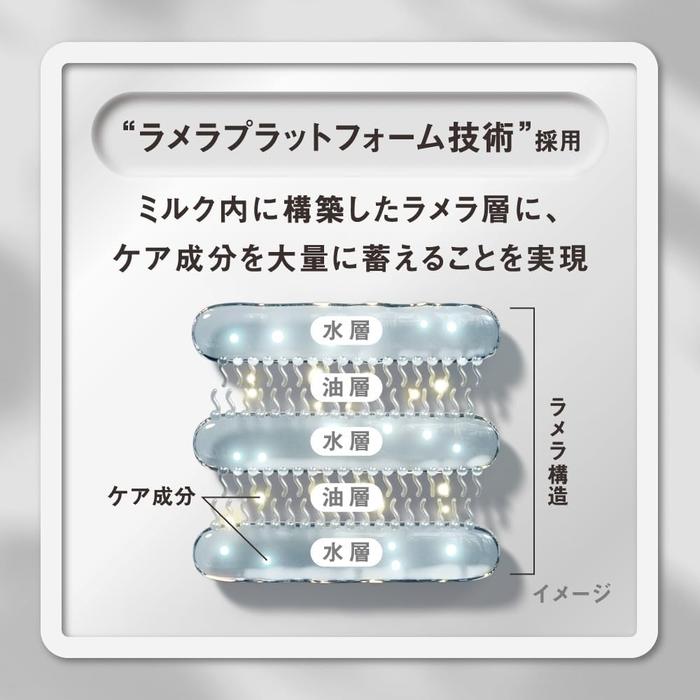 THE ANSWER Complete Lamella Milk 70g – Leave-In Hair Treatment [With Alcohol]
