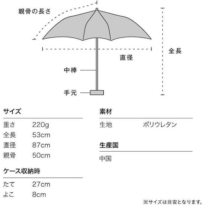 Wpc. × Enoshima Aquarium Folding Vinyl Umbrella – Large Aquarium & Jellyfish