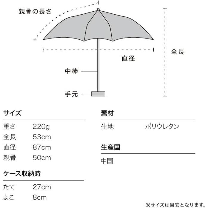 Wpc. × Enoshima Aquarium Folding Vinyl Umbrella – Large Aquarium & Jellyfish