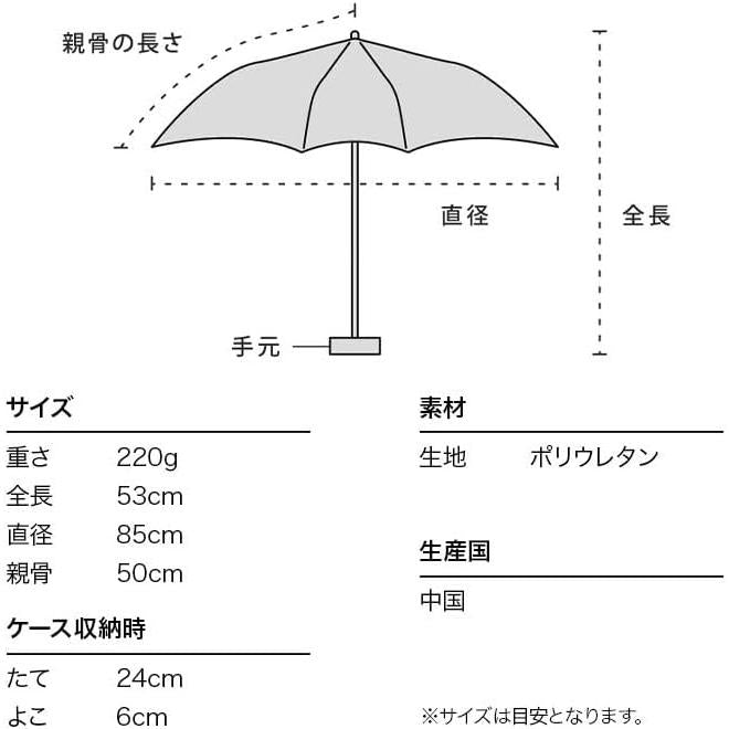 Wpc. × Traveling Coffee Shop Cream Soda Umbrella Mini – Folding Vinyl Rain Umbrella, Green & Blue