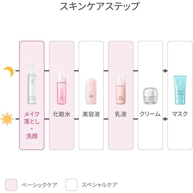 d program Essence In Cleansing Water [Quasi-Drug] | 180 ml | Fragrance-Free Medicated Makeup Remover for Sensitive Skin [Alcohol-free]