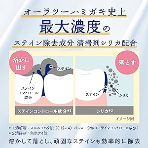 Ora2 Premium Cleansing Paste Whitening | Dermocosmetic Intensive Stain Removal mini 17g [With alcohol]