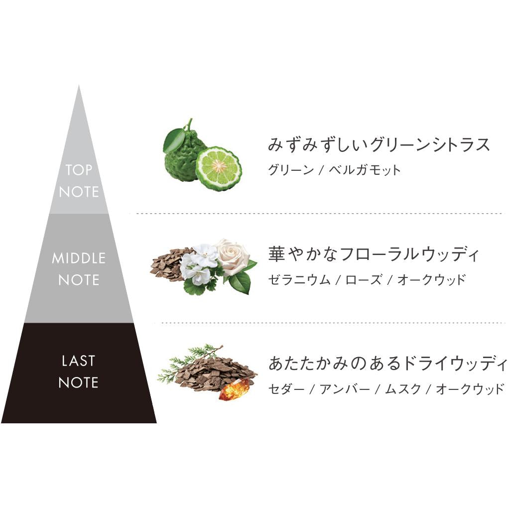 POLA B.A Lotion 7 高效保濕緊緻化妝水 120mL [含酒精]
