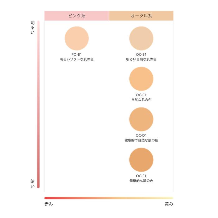 Kanebo Media Cream Foundation – Flawless Coverage | WABISABI Store