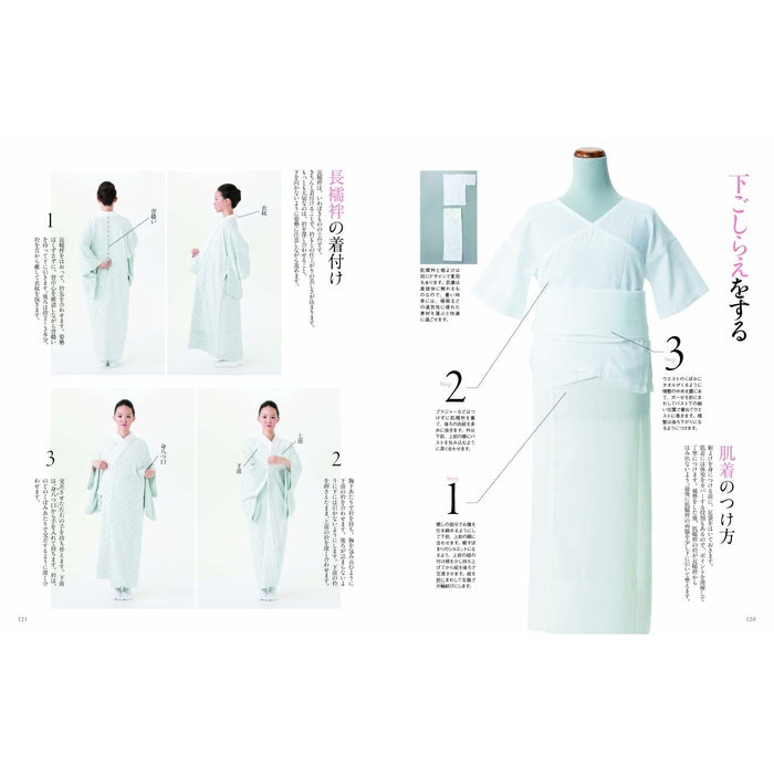 An illustrated guide for those who want to wear a Kimono (Hajimete Kimono Kihon Jiten) by Morita Akemi