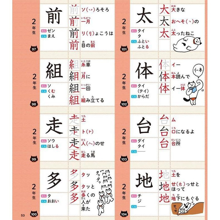 Cards for memorizing kanji characters Basic Level 1026 kanji OBOERU KADO