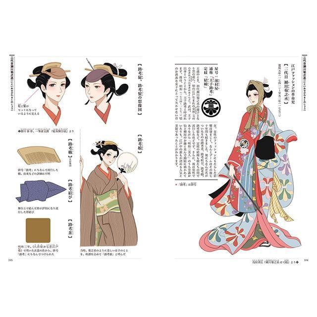 Edo Era Fashion Encyclopedia (O Edo Fashion Zukan) by Nadeshko Rin