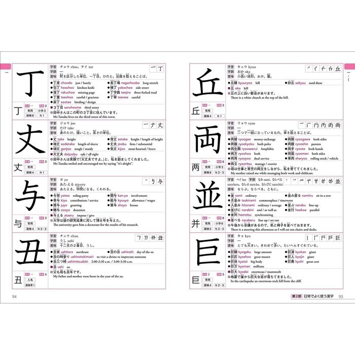 Dictionary with 2500 kanji characters KANJI DICTIONARY 2500