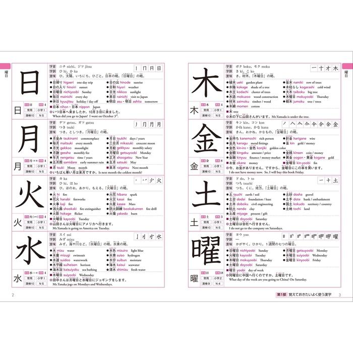 Dictionary with 2500 kanji characters KANJI DICTIONARY 2500