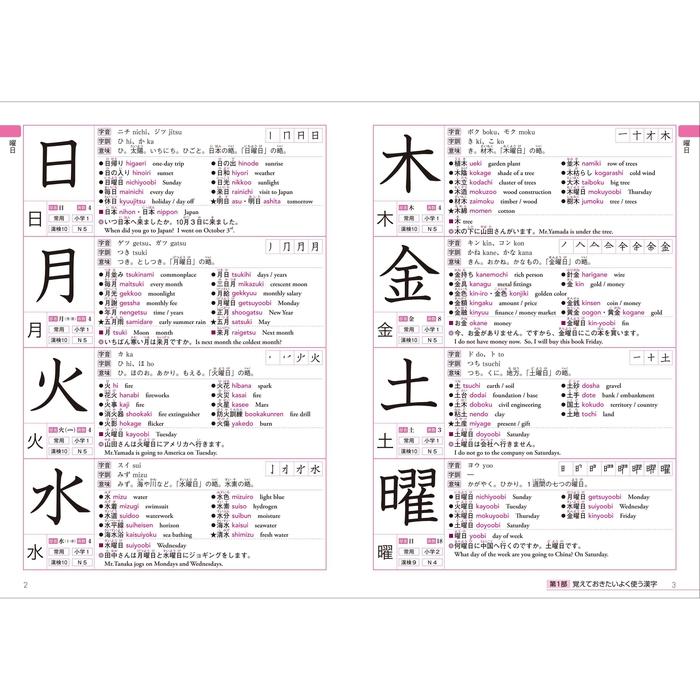 Slownik z 2500 znakami kanji KANJI DICTIONARY Wydawnictwo Natsumesha